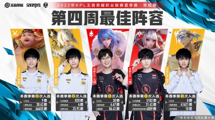 面对对方的
