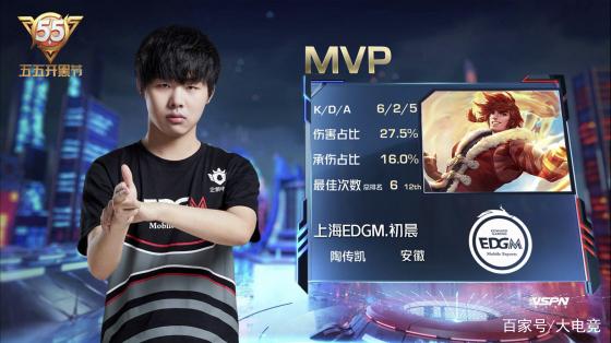 时机的掌控 时机的掌控