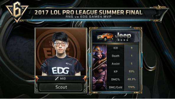 的身体素质 的身体素质