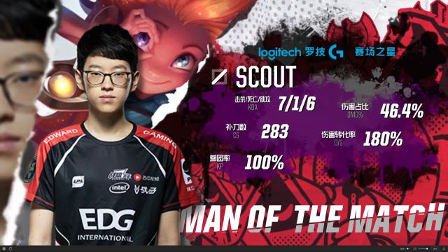 在不确定性 在不确定性