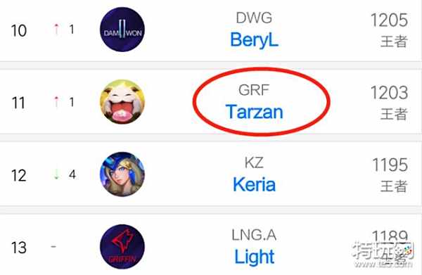 紧凑的赛前 紧凑的赛前