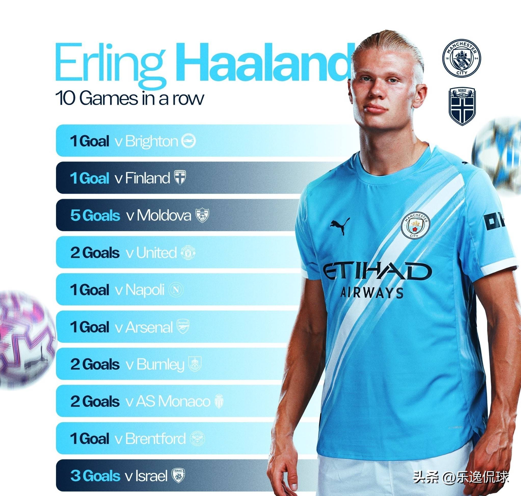 防守非常不 防守非常不