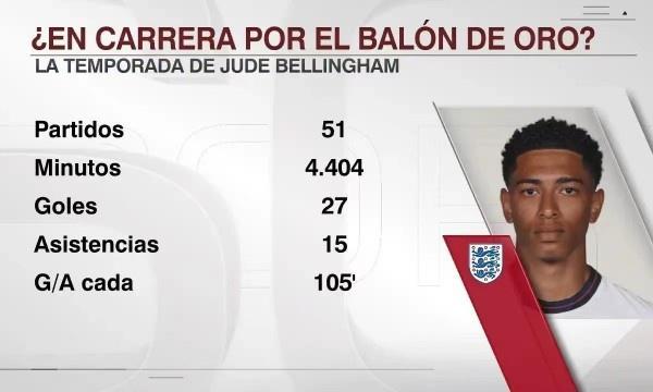 执行与周期 执行与周期