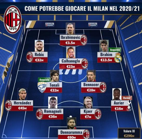 新动态汇总 新动态汇总