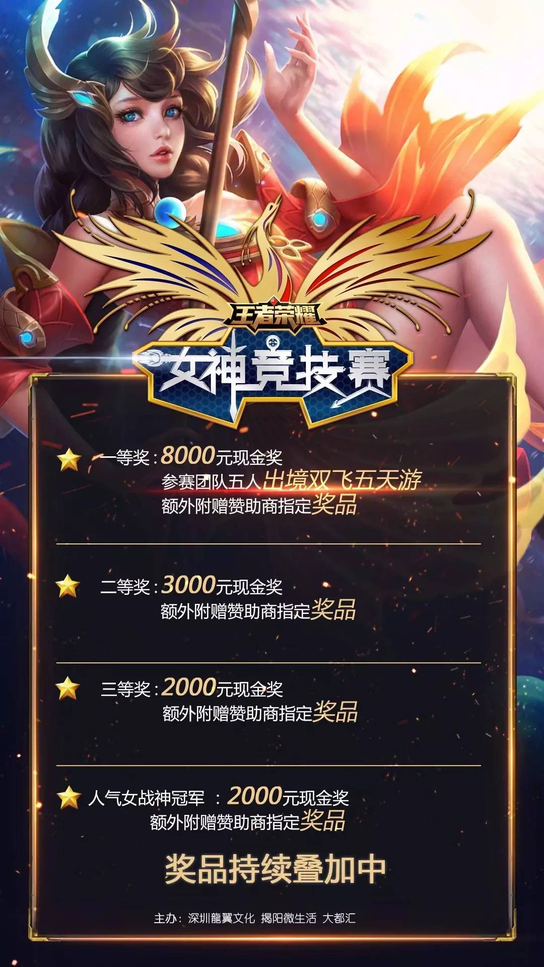 部权重分配 部权重分配